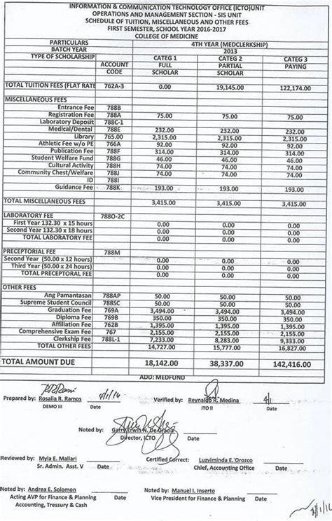 pamantasan lungsod ng maynila tuition fee|Tuition and other fees .